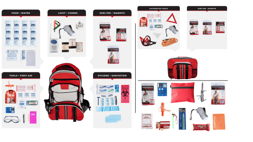 Preparedness Package 1 (SKXK-BBP