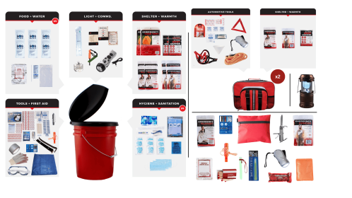 Preparedness Package 3 (GOK4P
